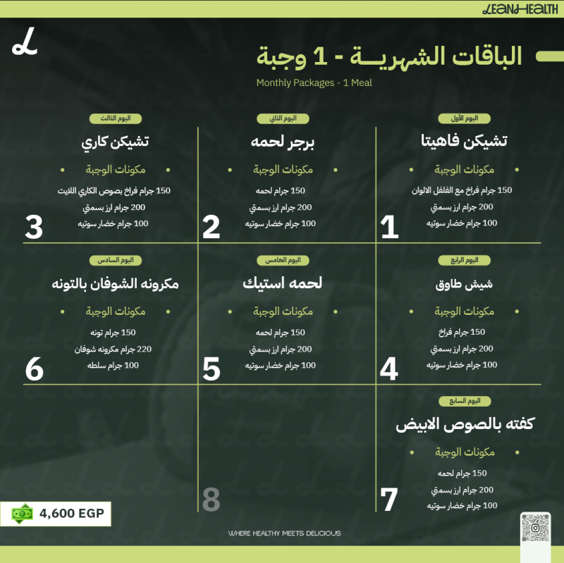 Monthly Package