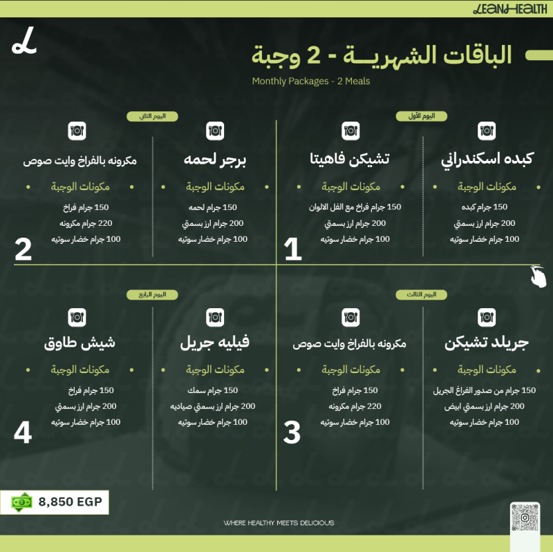 Monthly Package
